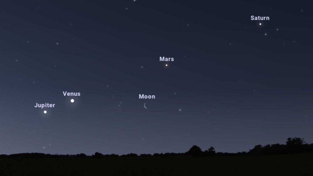 Zobacz planety Jowisz, Wenus, Mars i Saturn na niebie w kwietniu 2022 r.