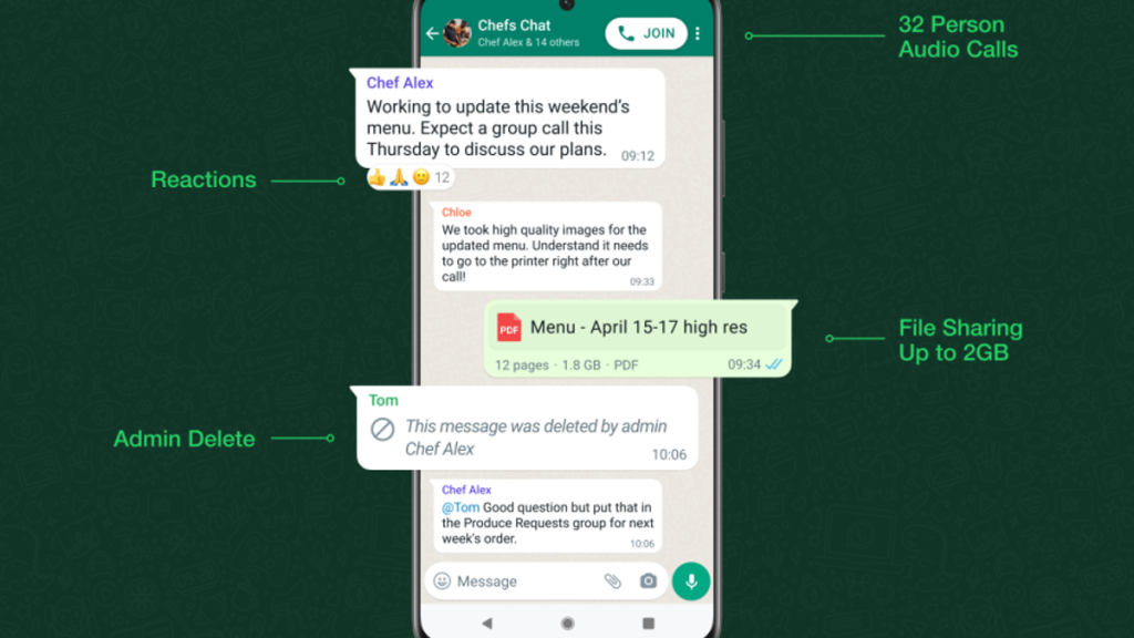Zaletą społeczności WhatsApp jest przesyłanie wiadomości grupowych nad sterydami
