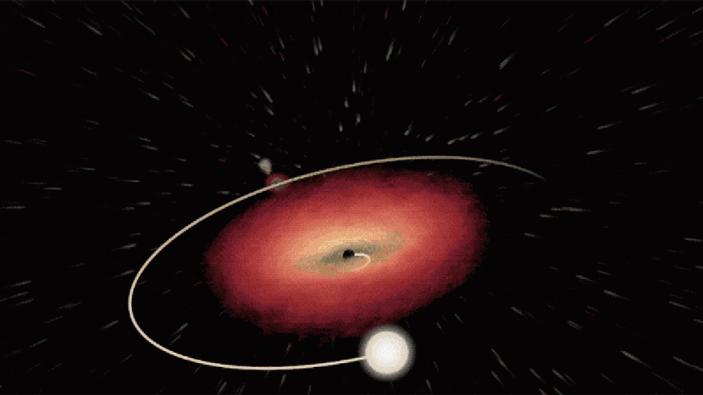 Wizualizacja NASA pokazuje czarne dziury tańczące z gwiazdami