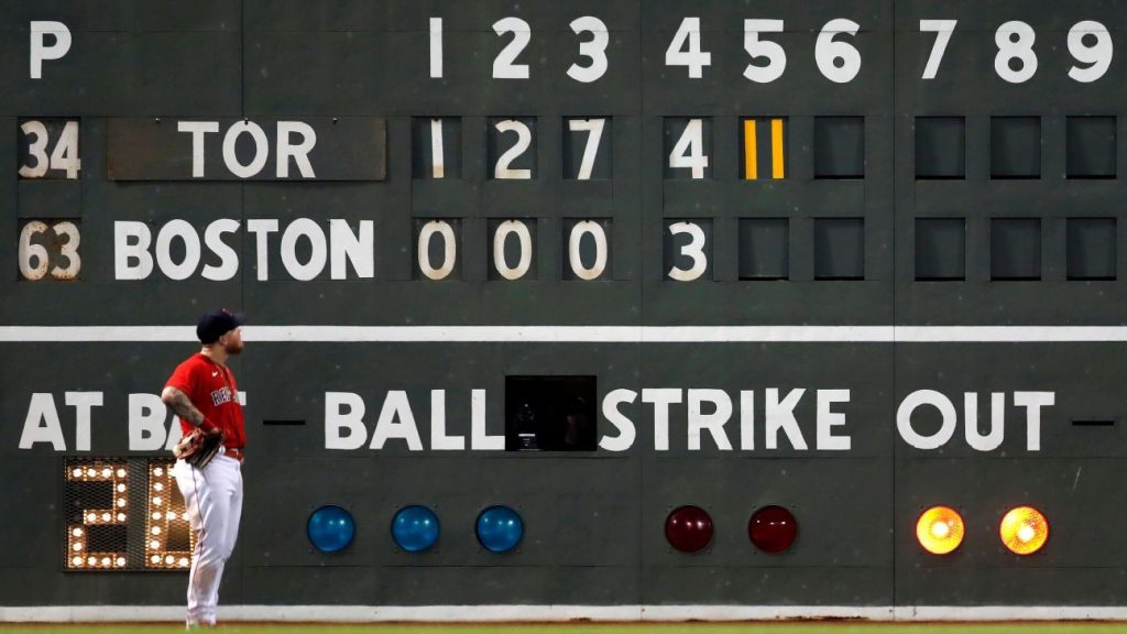 Liczby stojące za dominacją Toronto Blue Jays nad Boston Red Sox