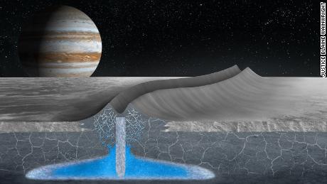 Księżyc Jowisza Europa może mieć lądolód nadający się do zamieszkania