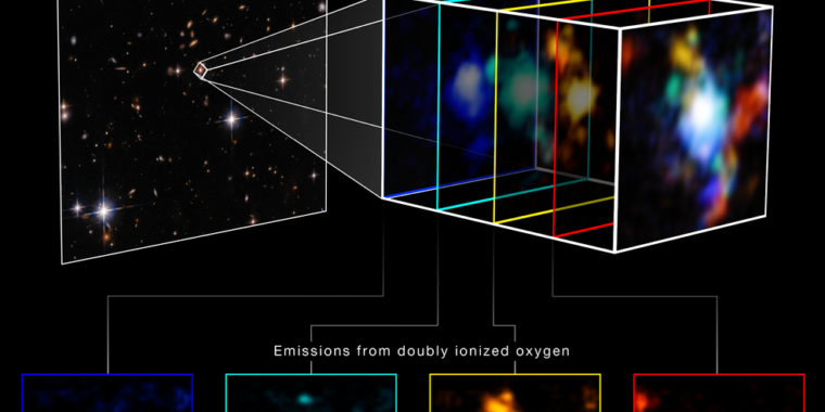 Nowe zdjęcia Webba ilustrują powstawanie galaktycznego tłumu