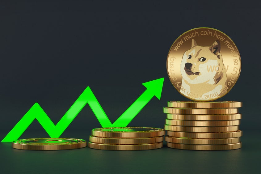 Dogecoin rośnie dalej w związku z wpływem piżma, bitcoina i Ethereum Dip: analityk mówi, że rajd Apex Coin jest „wycofany z pary”, ale może powrócić, jeśli tak się stanie – Bitcoin (BTC/USD), Ethereum (ETH/USD), Dogecoin (DOGE) / USD)