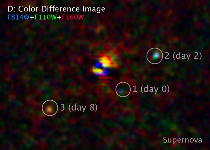 Obraz z Hubble'a pokazuje wiele kolorów supernowej