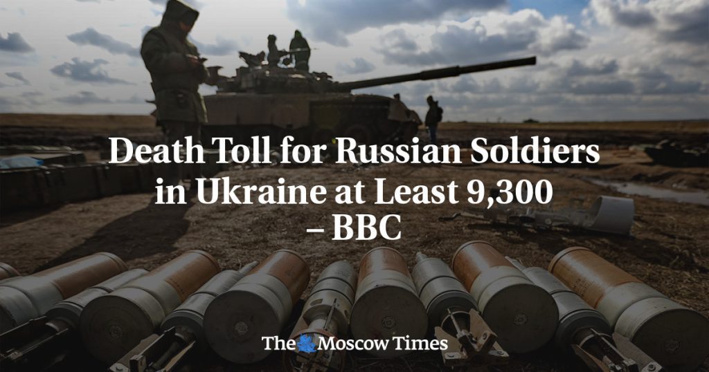 Liczba ofiar śmiertelnych rosyjskich żołnierzy na Ukrainie wynosi nie mniej niż 9300 - BBC