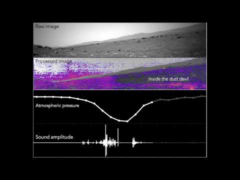 Wideo z mikrofonu SuperCam du rover Perseverance w królestwie tourbillon de poussière martien!