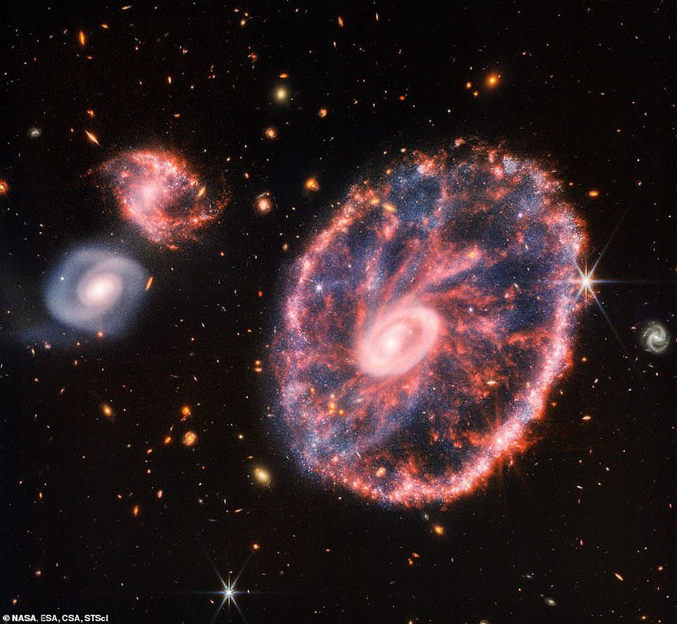 JWST wykonał inne zdjęcia galaktyk spiralnych, na których widać chaotyczną galaktykę Cartwheel 489,2 miliona lat świetlnych od Ziemi.