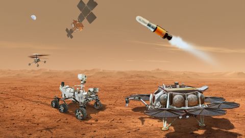 Ta ilustracja przedstawia zespół robotów i statku kosmicznego, który zwróci próbki z Marsa na Ziemię. 
